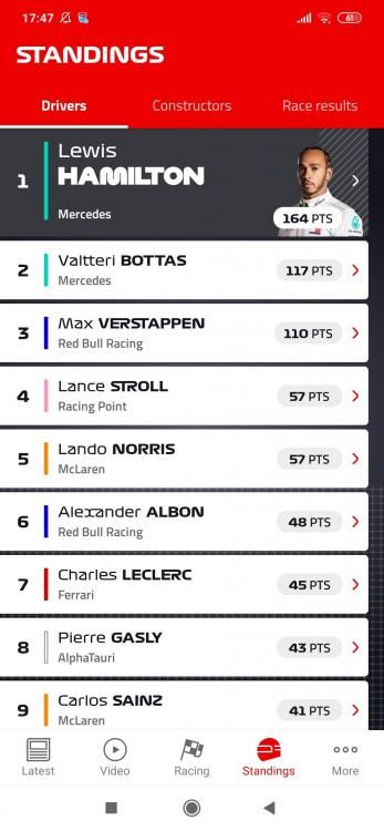 Screenshot_2020-09-06-17-47-48-920_com.softpauer.f1timingapp2014.basic.jpg