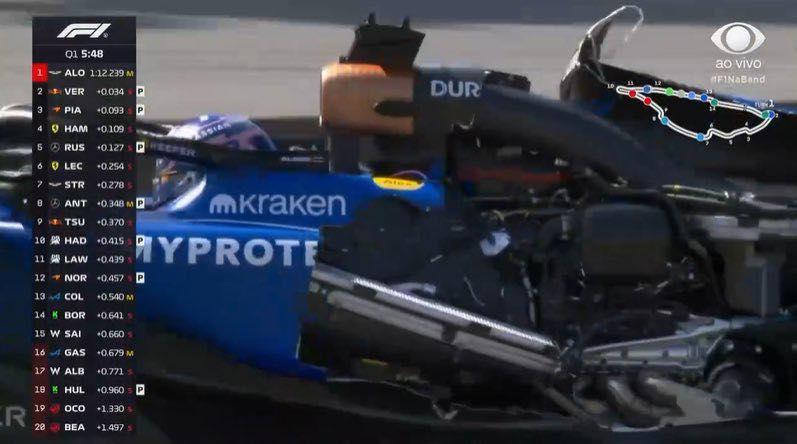 10. Gran Premio del Canada 2025 - Montreal